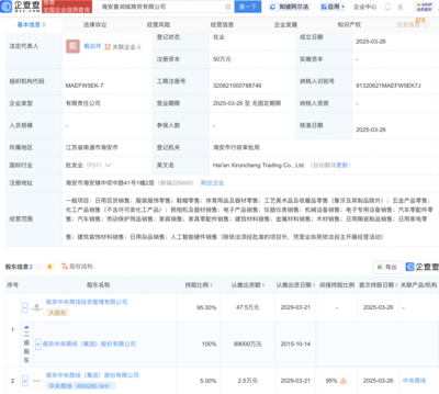 中央商場進軍AI硬件零售，新設公司融合家電與前沿科技